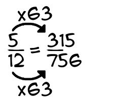 5/12 times 63