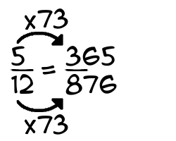 5/12 times 73