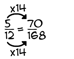 5/12 times 14