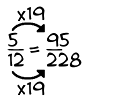 5/12 times 19