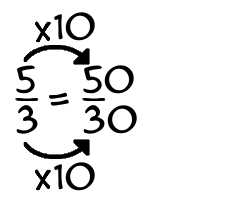 5/3 times 10