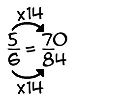 5/6 times 14