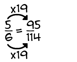 5/6 times 19