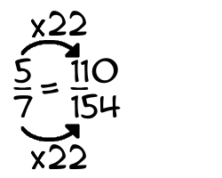 5/7 times 22