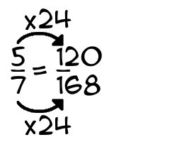 5/7 times 24