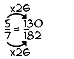 5/7 times 26