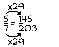 5/7 times 29