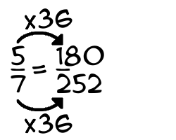 5/7 times 36