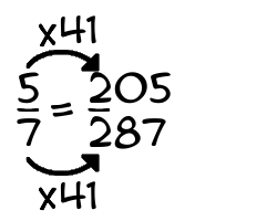 5/7 times 41