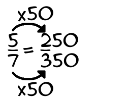 5/7 times 50
