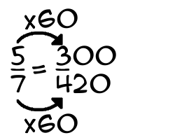 5/7 times 60
