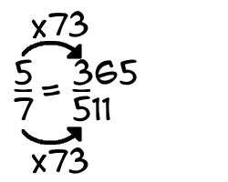 5/7 times 73