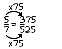 5/7 times 75