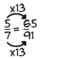 5/7 times 13