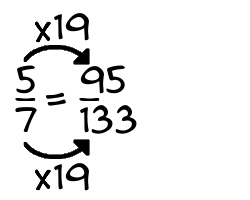 5/7 times 19