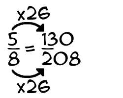 5/8 times 26