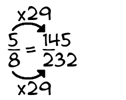 5/8 times 29
