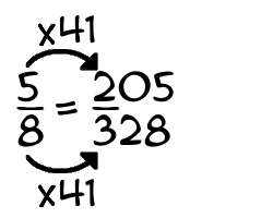 5/8 times 41