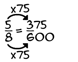5/8 times 75