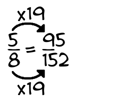 5/8 times 19
