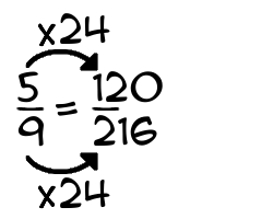 5/9 times 24
