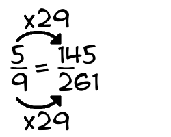 5/9 times 29