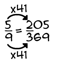 5/9 times 41