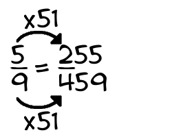 5/9 times 51