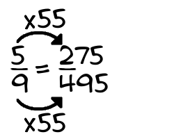 5/9 times 55