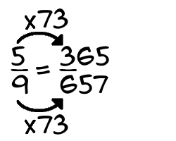 5/9 times 73