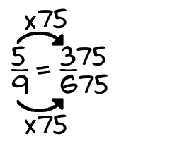 5/9 times 75