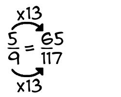 5/9 times 13