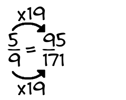 5/9 times 19
