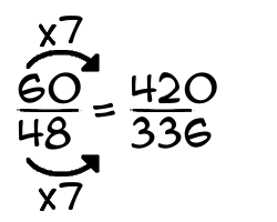 60/48 times 7