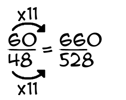 60/48 times 11