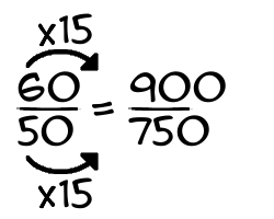What Is 36 15 60 50