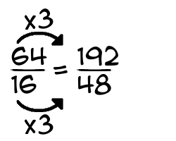 64/16 times 3