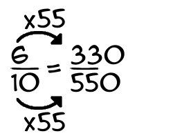 6/10 times 55