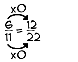 What is 1/2 + 6/11?