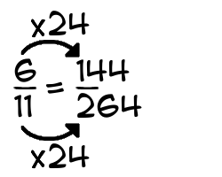 6/11 times 24