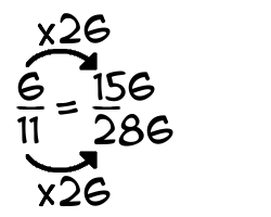 6/11 times 26