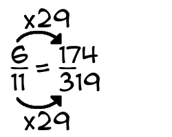 6/11 times 29