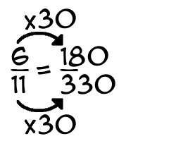 6/11 times 30