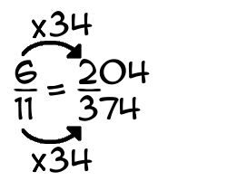 6/11 times 34