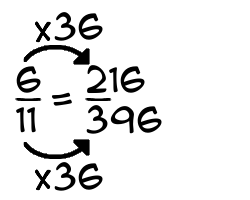 6/11 times 36