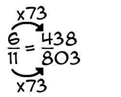 6/11 times 73