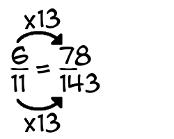 6/11 times 13
