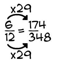 6/12 times 29
