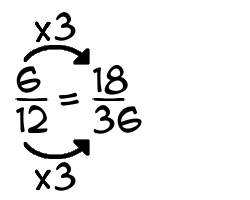 6/12 times 3