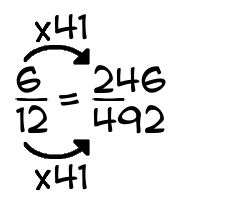 6/12 times 41